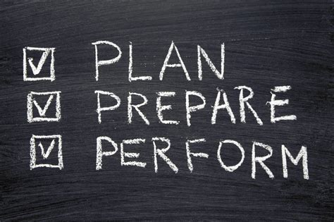 PREPARATION AND APPLICATION SELF.